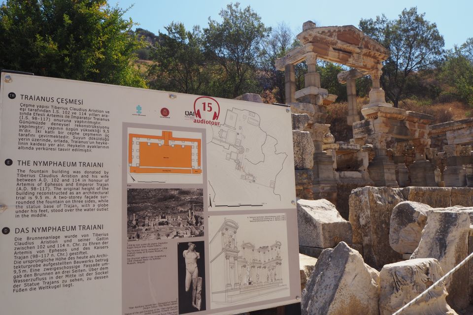 Ephesus Bible Study Tour from Kusadasi or Izmir - Price and what you’re really paying for (around $150 per person)