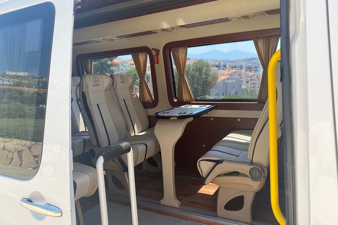 Ephesus Private/MINI Group Tours Terrace Houses Option Skip Lines - Small group value: why the format matters in Ephesus