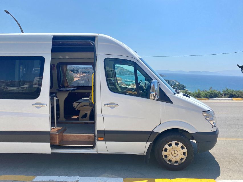 Less Walking Private Ephesus, Virgin Mary, Temple Skip Lines - Should you book this less-walking Ephesus tour?